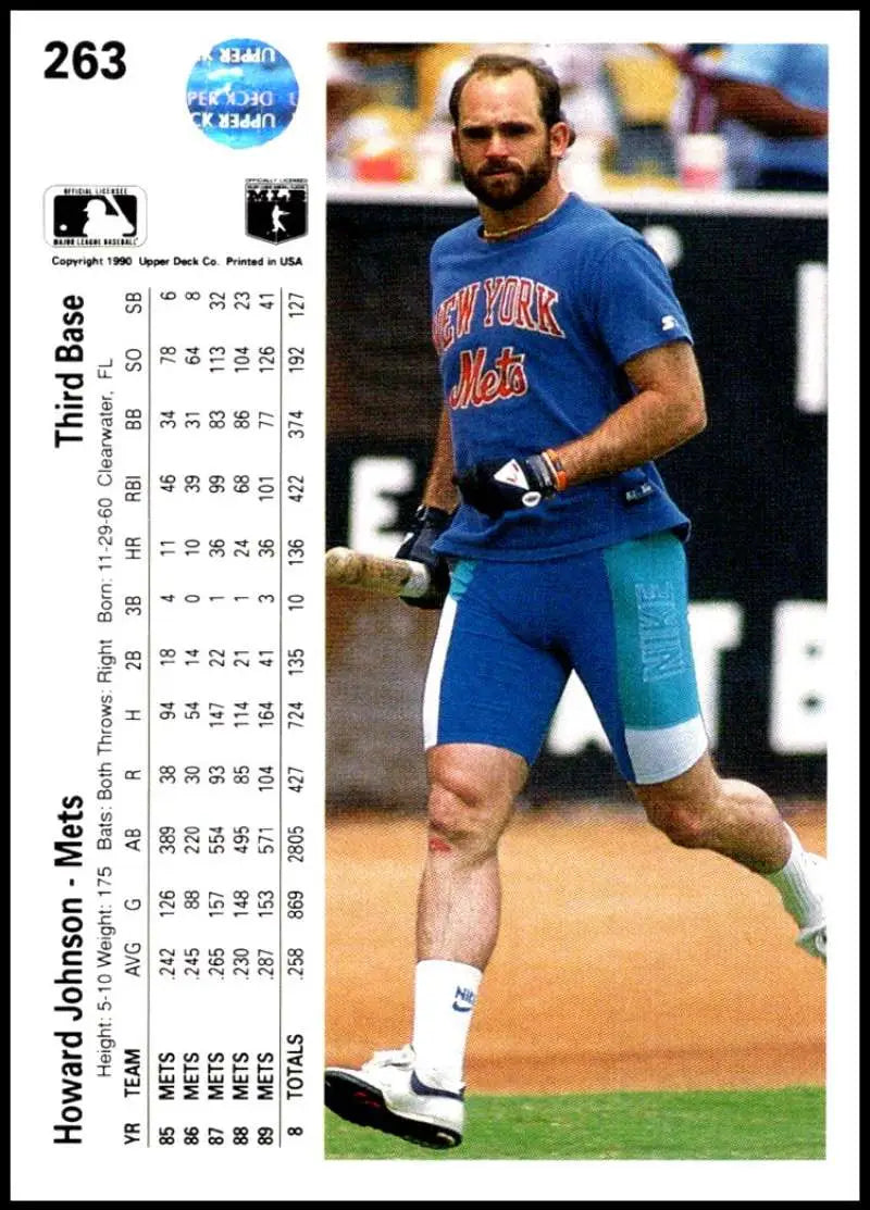 Howard Johnson in a blue New York Mets uniform on the field, Upper Deck card