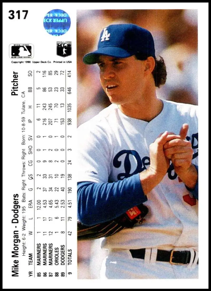 Los Angeles Dodgers Mike Morgan baseball card in home white uniform with blue sleeves