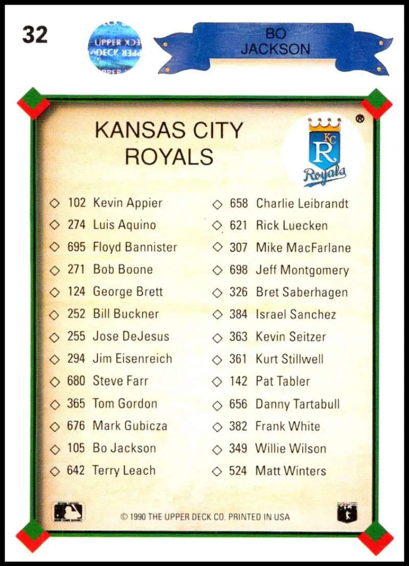 Kansas City Royals Baseball card roster featuring Bo Jackson and George Brett from Upper Deck