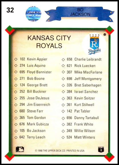 Kansas City Royals Baseball card roster featuring Bo Jackson and George Brett from Upper Deck