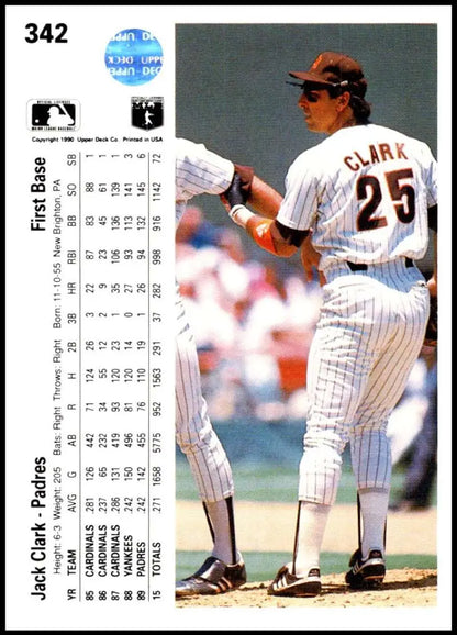 Baseball card featuring Jack Clark in San Diego Padres pinstriped uniform number 25