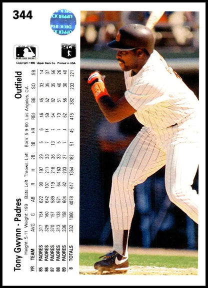 Tony Gwynn Upper Deck baseball card featuring player in pinstriped uniform at bat
