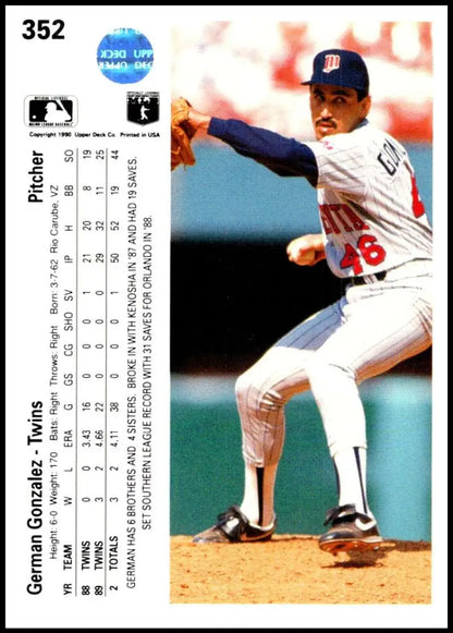 German Gonzalez in Minnesota Twins uniform delivering on the mound baseball card image