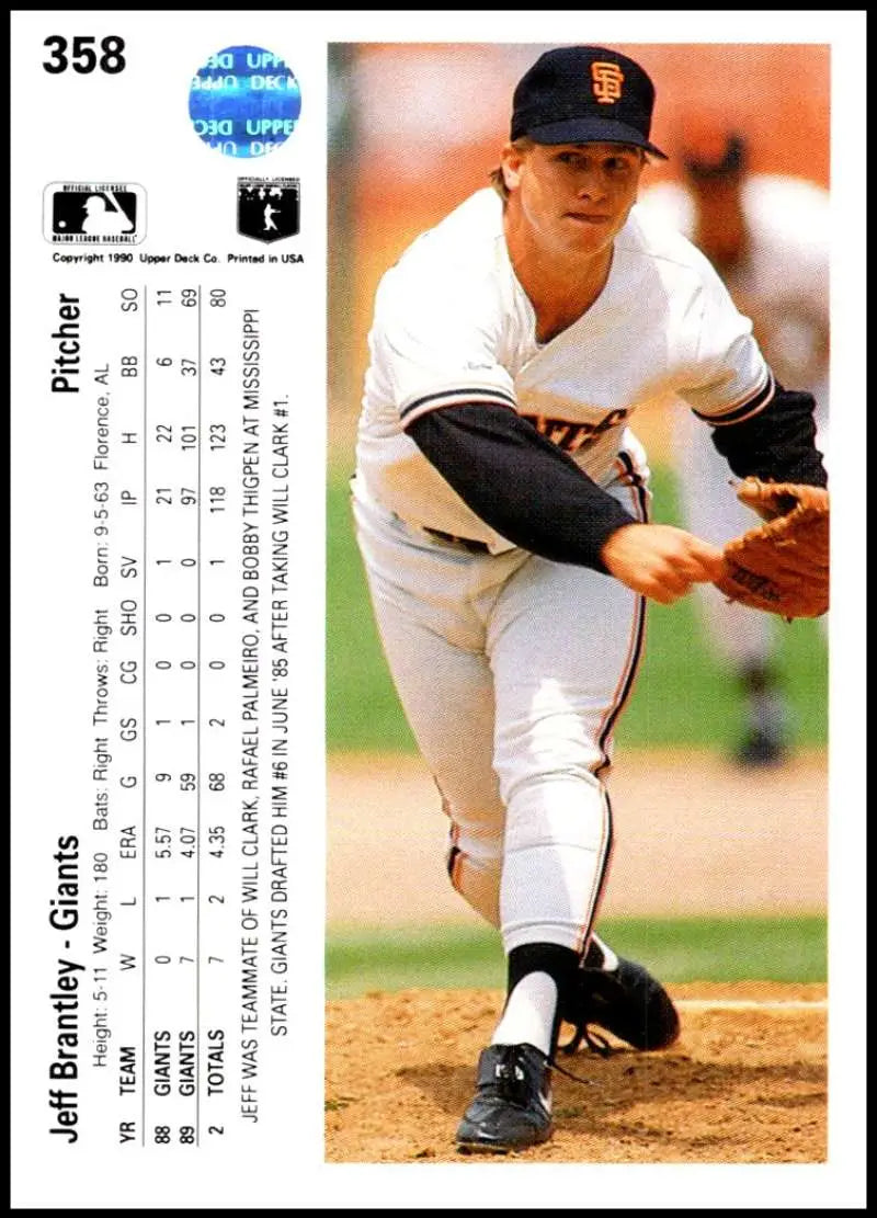 Jeff Brantley mid-delivery on a San Francisco Giants baseball card from 1990 Upper Deck