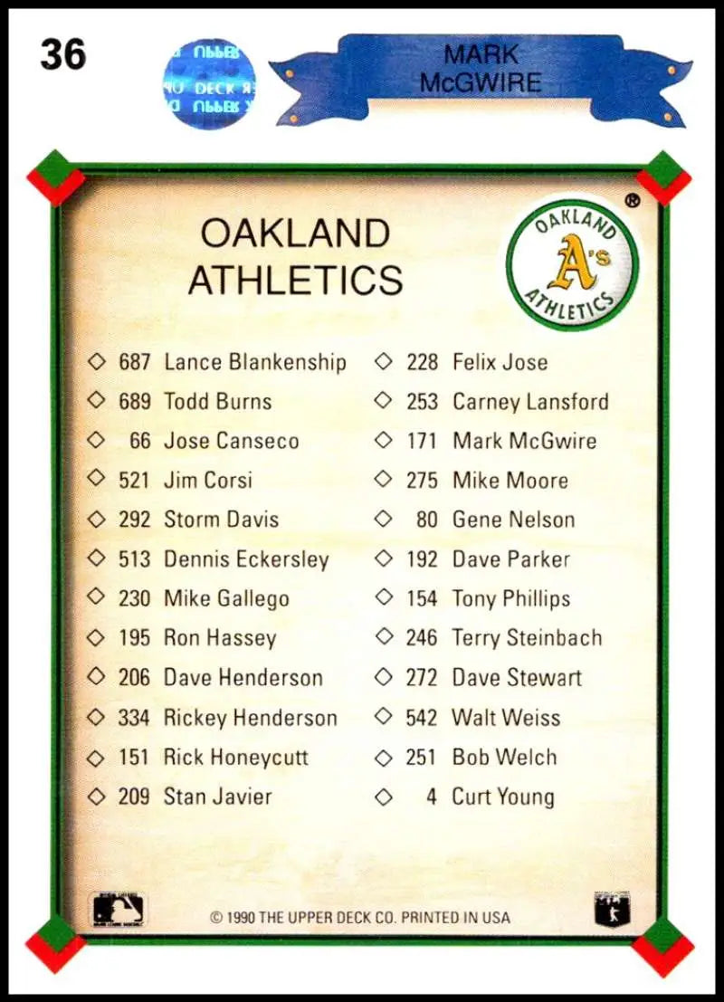 Baseball card featuring Mark McGwire and Oakland Athletics roster list