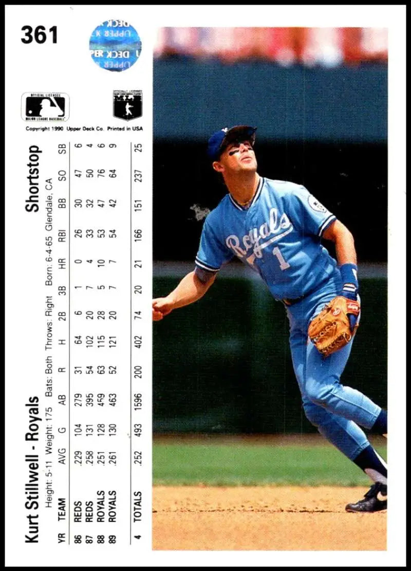 Kurt Stillwell fielding at third base in a light blue Royals uniform baseball card