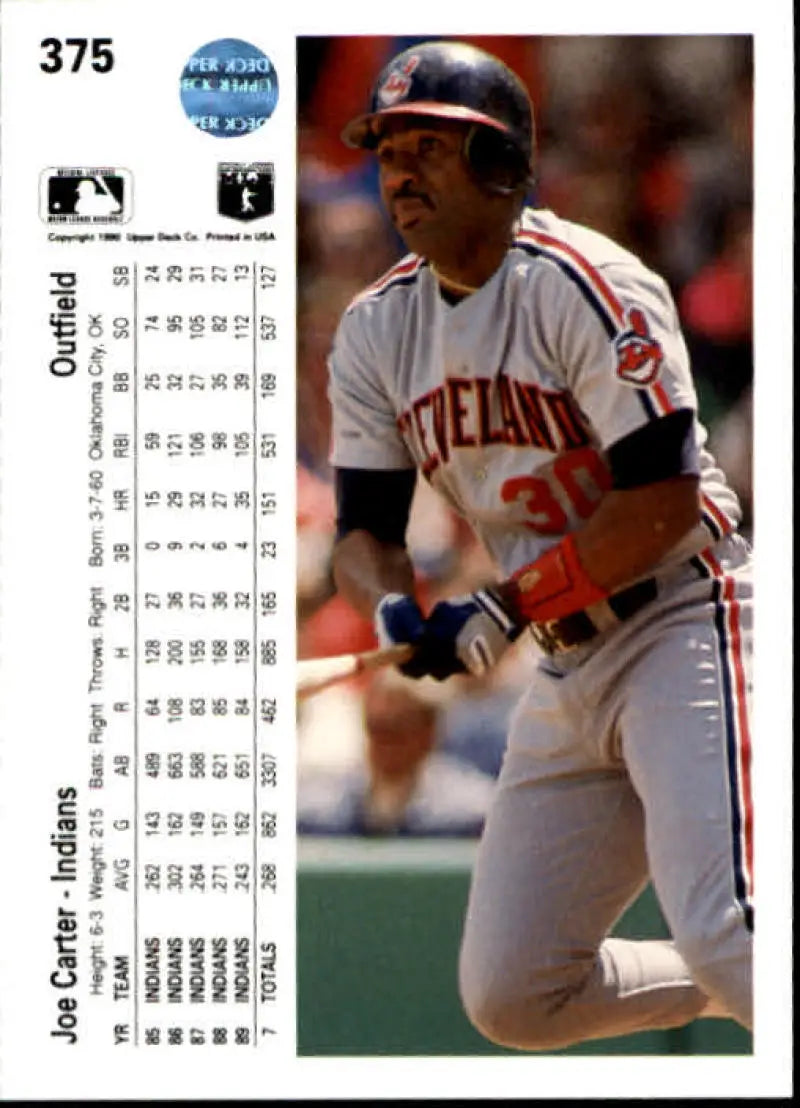 Baseball card of Joe Carter in gray road uniform for Cleveland Indians at bat