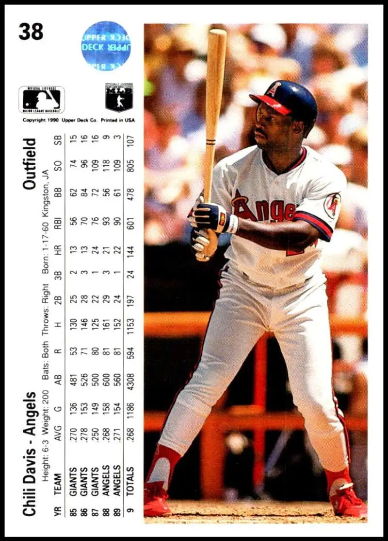 Chili Davis at bat in a California Angels uniform, 1990 Upper Deck baseball card