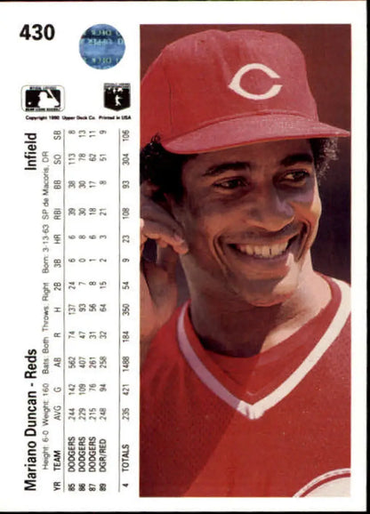 Mariano Duncan smiling in Cincinnati Reds uniform on 1990 Upper Deck baseball card