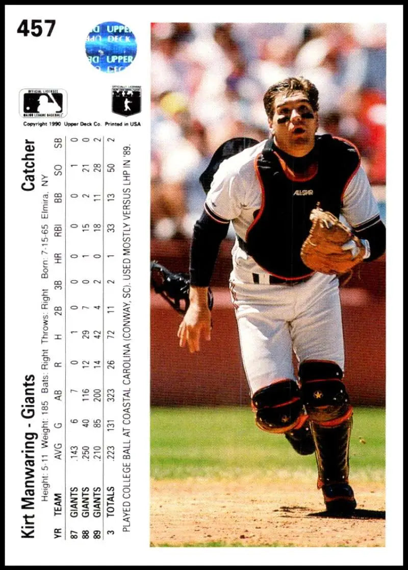 Kirt Manwaring running on field in black and white uniform for San Francisco Giants Baseball Card