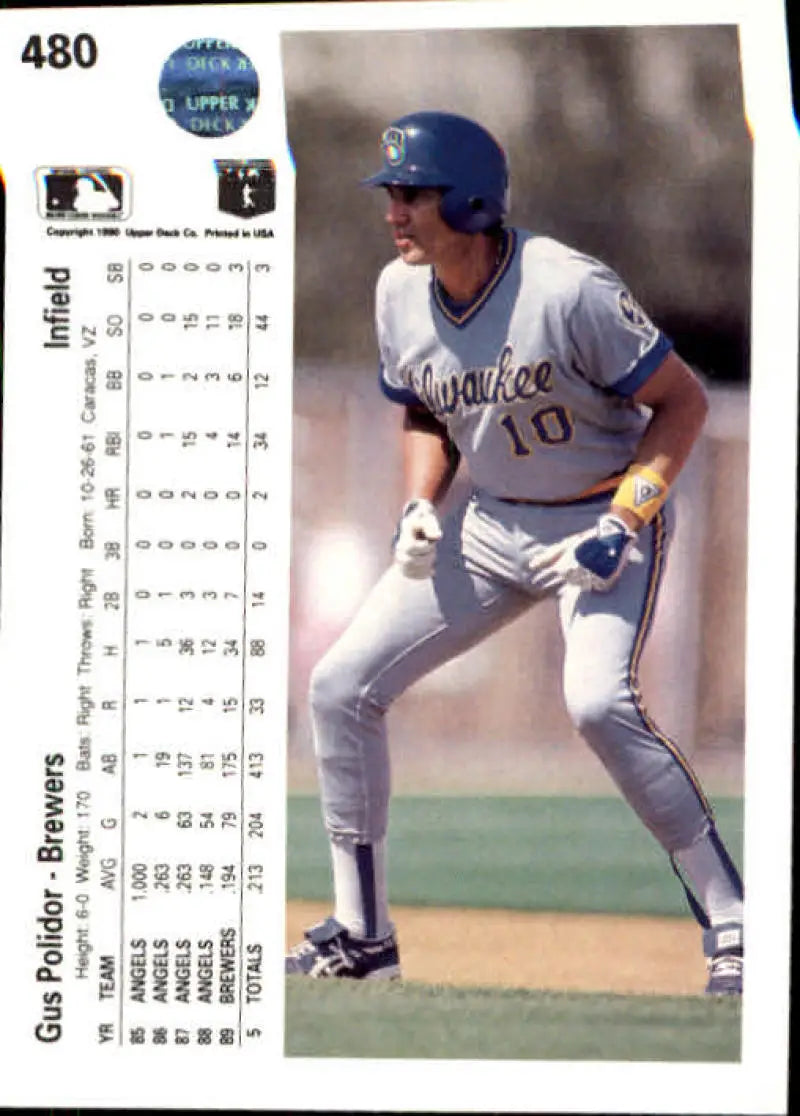 Baseball card of Gus Polidor in Milwaukee Brewers road gray uniform taking a lead off base