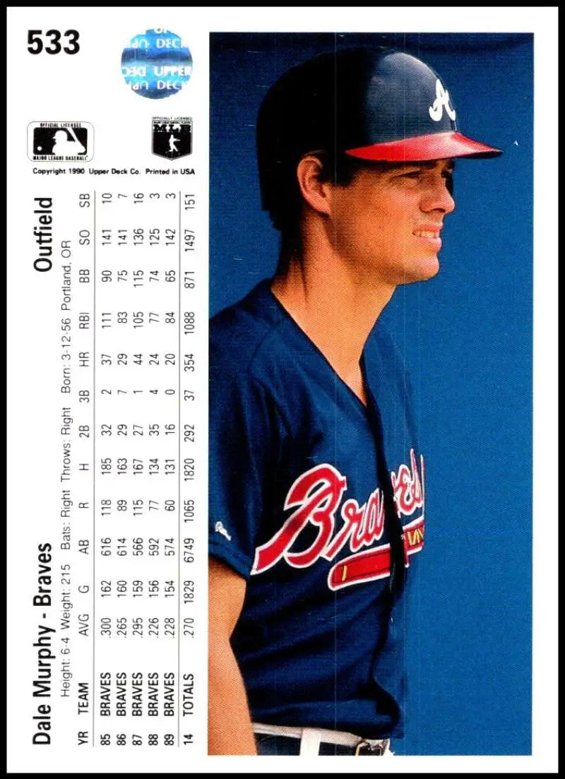 Dale Murphy 1990 Upper Deck #533 Atlanta Braves Baseball Card in navy uniform