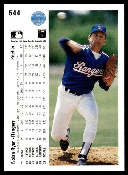 Baseball card depicting Nolan Ryan of the Texas Rangers in mid-throwing motion