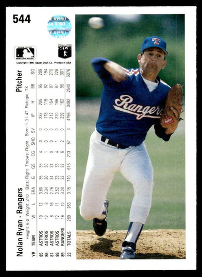 Nolan Ryan pitching in a blue jersey on 1990 Upper Deck Texas Rangers baseball card