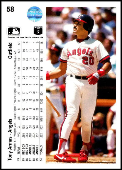 Baseball card of Tony Armas, California Angels player, in white uniform with red trim