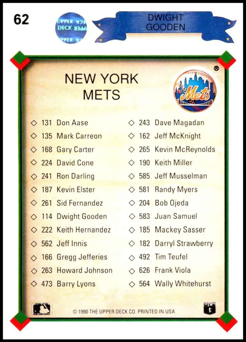 Baseball card checklist featuring Dwight Gooden and New York Mets players from 1987 set