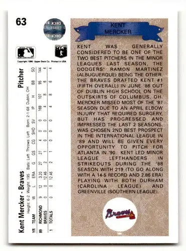 Kent Mercker Atlanta Braves baseball card from 1990 Upper Deck #63, EX/NM condition
