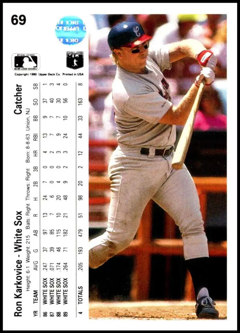 Baseball card of Ron Karkovice in gray road uniform for Chicago White Sox