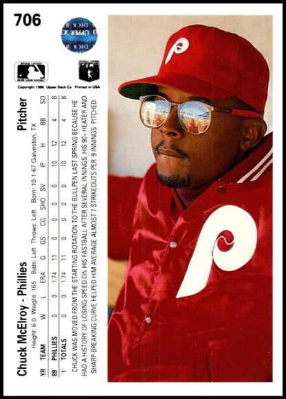 Chuck McElroy in a red Philadelphia Phillies uniform with sunglasses, rookie card image