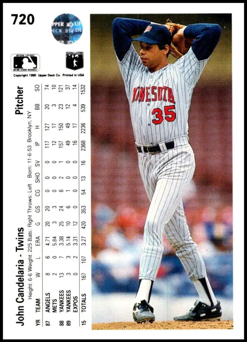 Minnesota Twins pitcher John Candelaria in mid-throw on 1990 Upper Deck baseball card