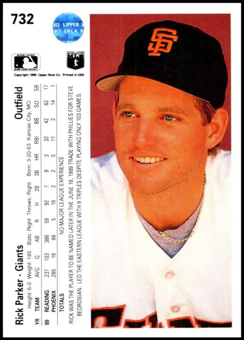 1990 Upper Deck Rick Parker Rookie Baseball Card for San Francisco Giants fans