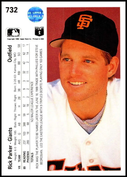 1990 Upper Deck Rick Parker Rookie Baseball Card for San Francisco Giants fans