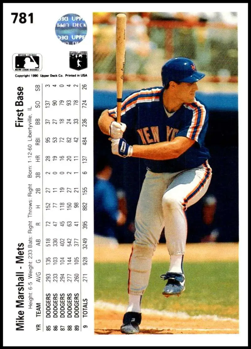 Baseball card featuring Mike Marshall in batting stance with New York Mets uniform