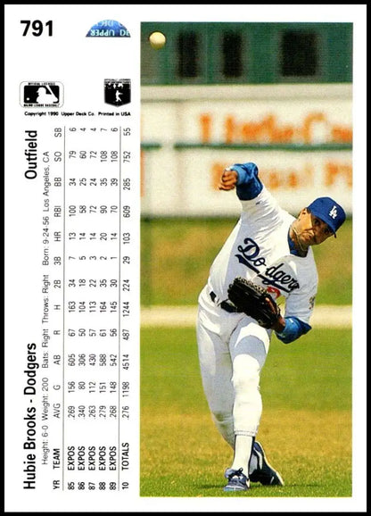 Baseball player in white Dodgers uniform throwing pitch on Hubie Brooks baseball card