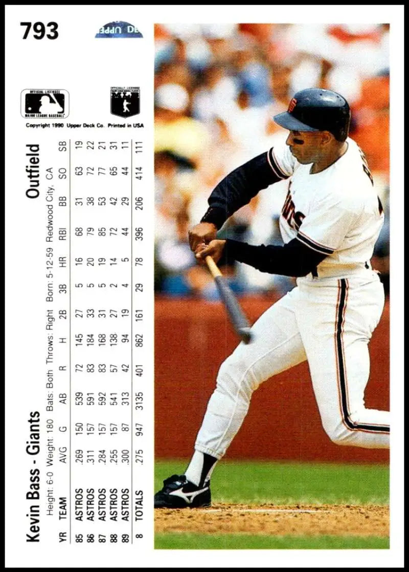 Baseball card of Kevin Bass swinging for the San Francisco Giants at bat