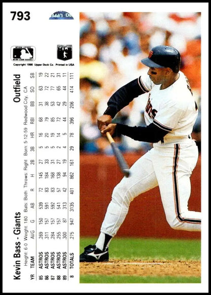 Baseball card of Kevin Bass swinging for the San Francisco Giants at bat
