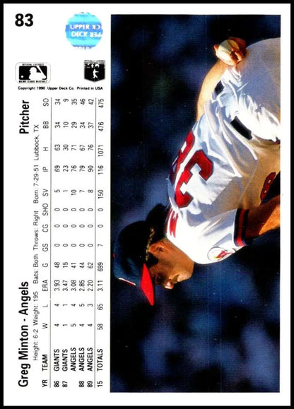 Greg Minton mid-delivery in white uniform, 1990 Upper Deck California Angels card