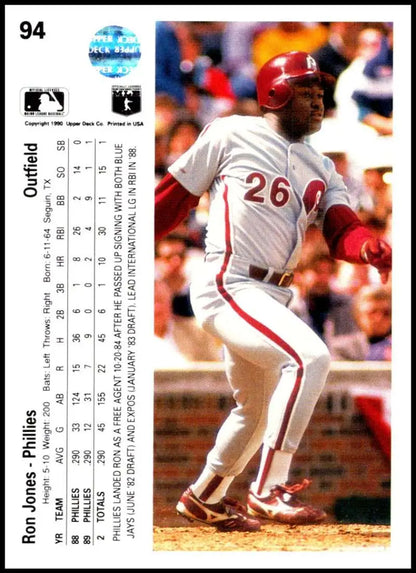 Baseball card of Ron Jones in white and red pinstripes for Philadelphia Phillies Upper Deck