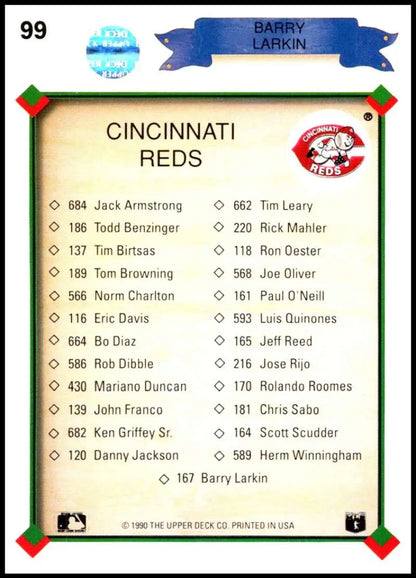 1990 Upper Deck #99 Baseball Card Checklist for Barry Larkin and Cincinnati Reds
