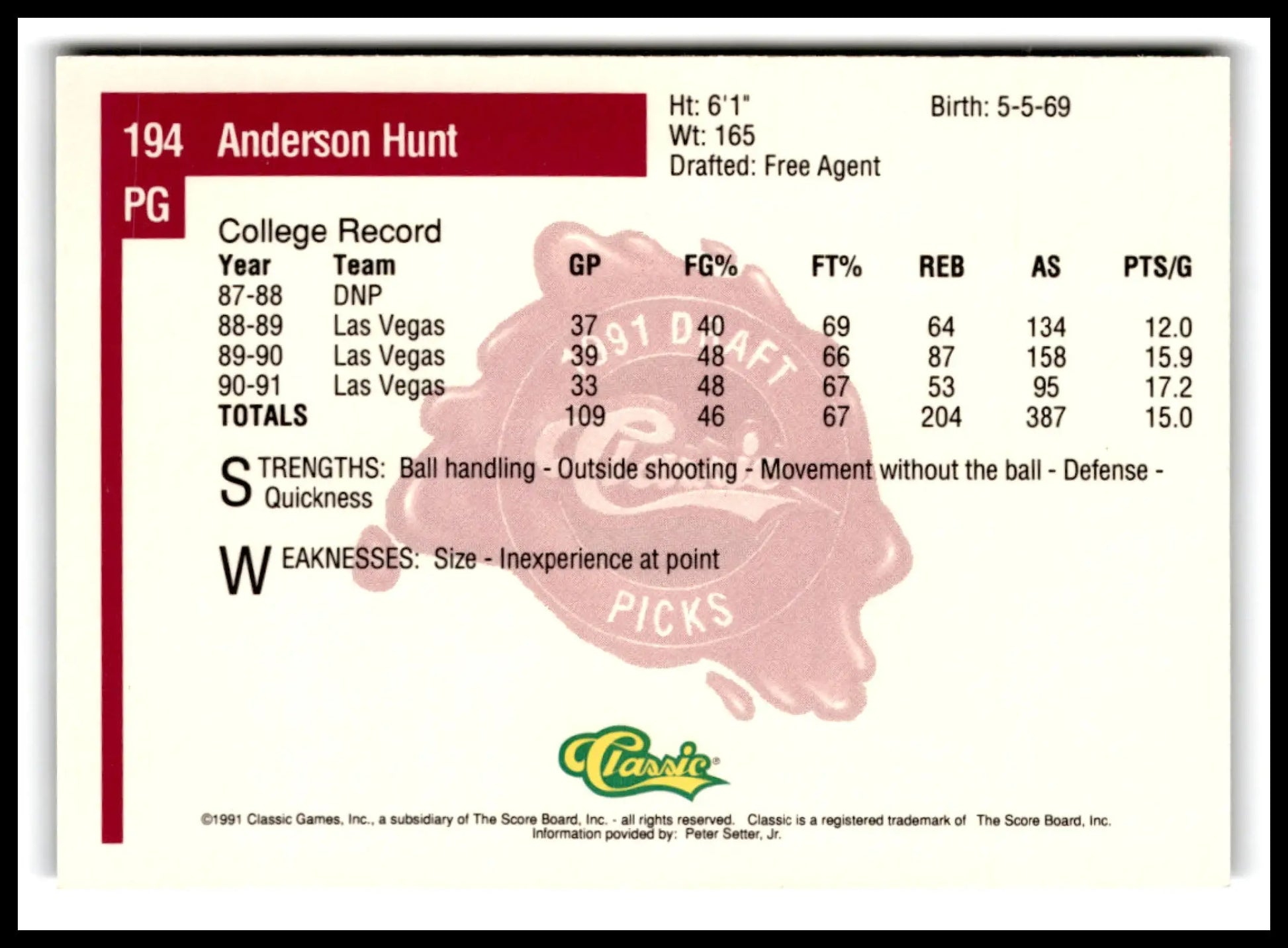 Vintage classic basketball trading card featuring Anderson Hunt from 1991-92 Classic Basketball