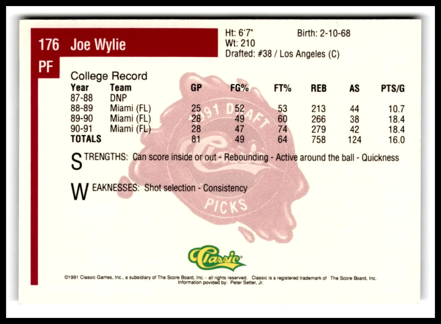 Vintage classic basketball trading card of Joe Wylie Miami Hurricanes player statistics