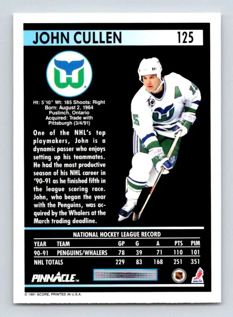 Hockey card of John Cullen in Hartford Whalers white and green uniform