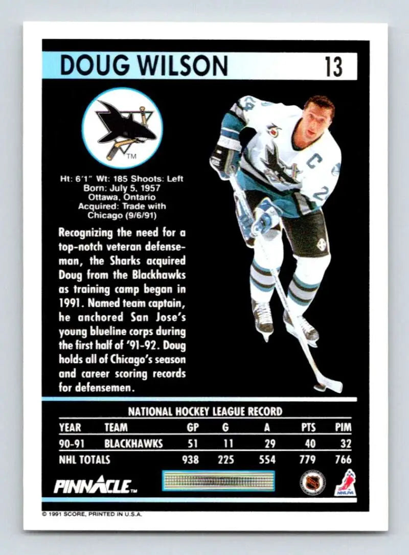 Hockey trading card of Doug Wilson in San Jose Sharks teal and white uniform
