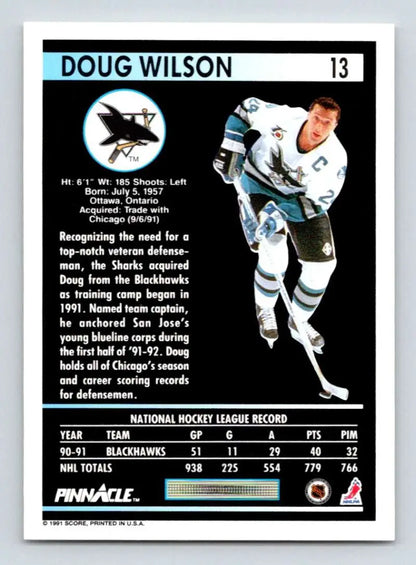 Hockey trading card of Doug Wilson in San Jose Sharks teal and white uniform
