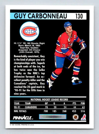 Hockey card of Guy Carbonneau in Montreal Canadiens red, white, and blue uniform
