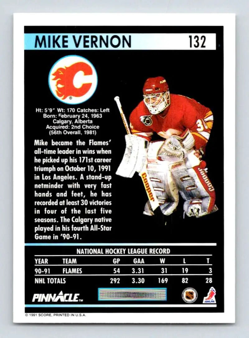 Calgary Flames Hockey card of Mike Vernon in red and white uniform, 1991-92 Pinnacle