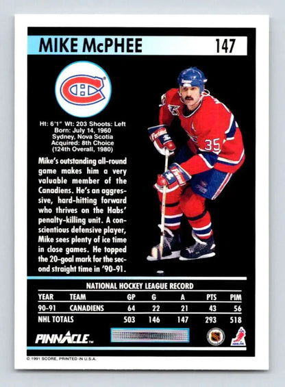 Hockey card of Mike McPhee in Montreal Canadiens red and blue uniform #35