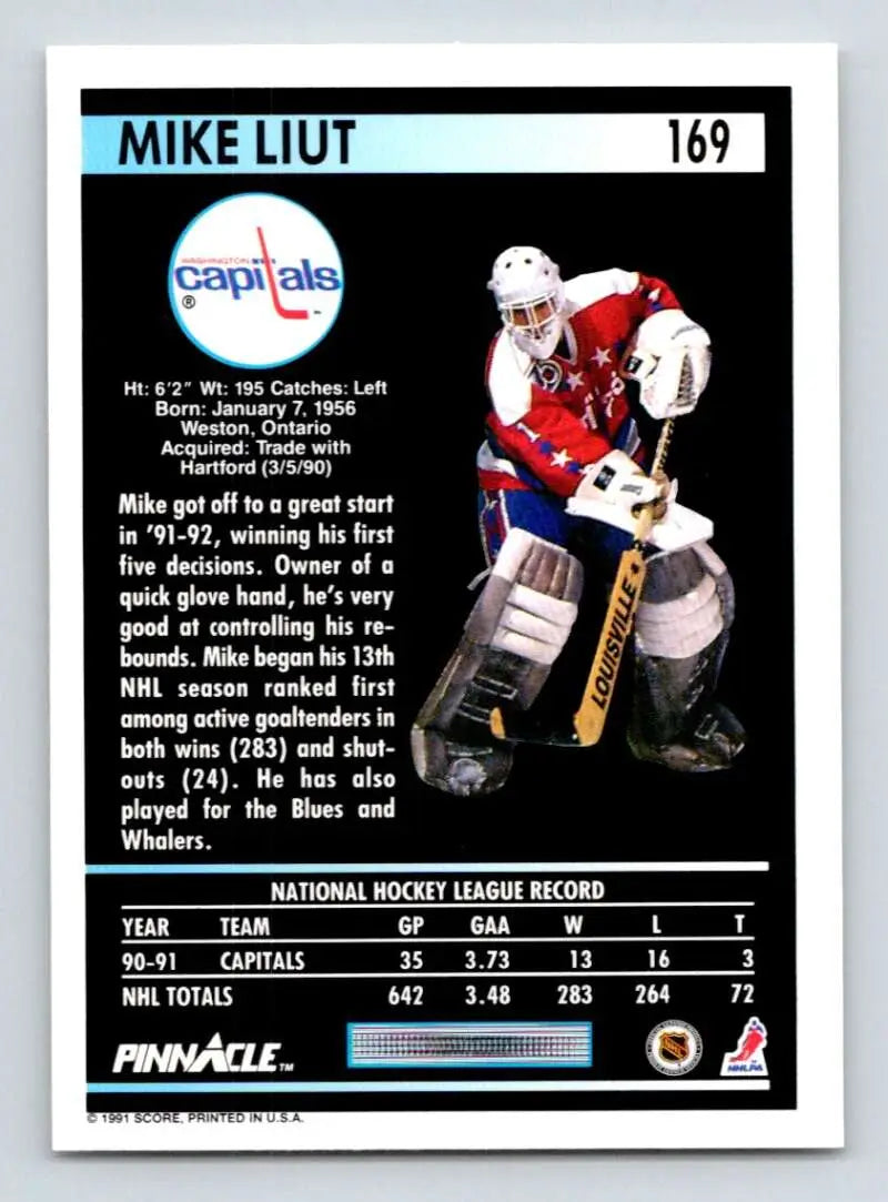 Mike Liut Washington Capitals hockey card in red and blue uniform from 1991-92 Pinnacle