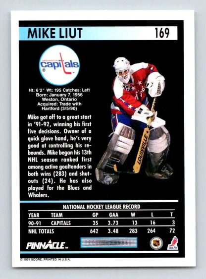 Mike Liut Washington Capitals hockey card in red and blue uniform from 1991-92 Pinnacle
