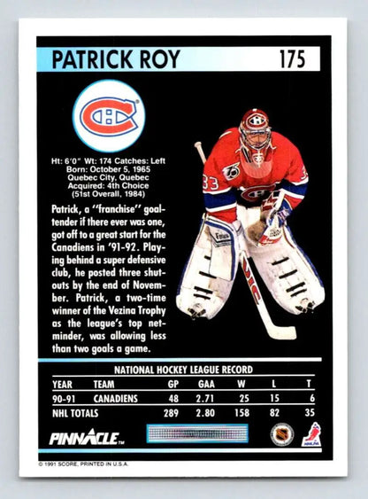 Patrick Roy Montreal Canadiens hockey card in red and white uniform, 1991-92 Pinnacle #175