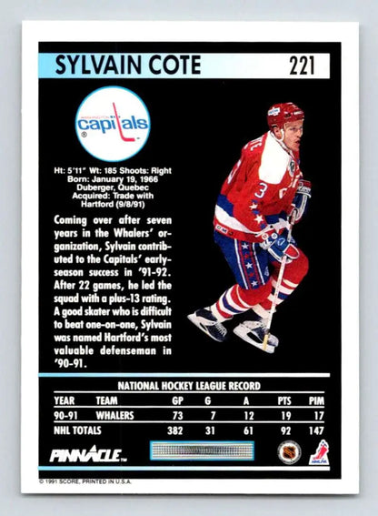 Hockey trading card of Sylvain Cote from the Washington Capitals in red and blue uniform