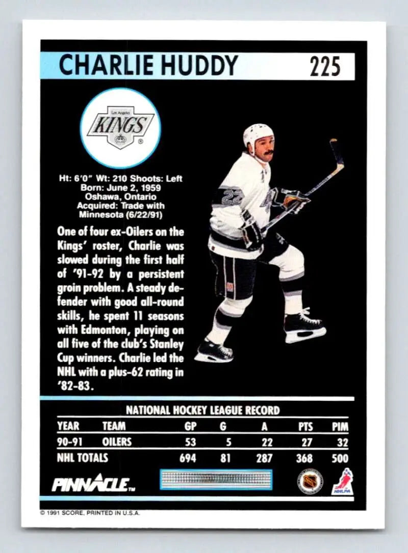 Hockey trading card featuring Charlie Huddy of the Los Angeles Kings in white uniform