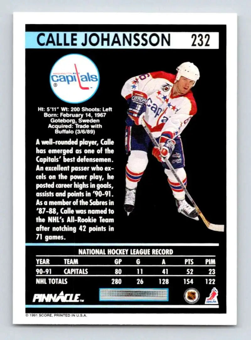 Calle Johansson Washington Capitals hockey card in white and red uniform