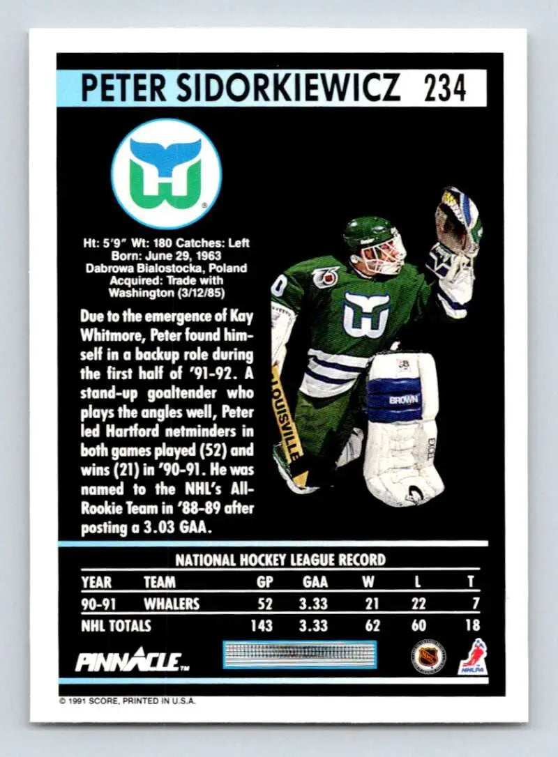 Hockey card of Peter Sidorkiewicz in Hartford Whalers green and white uniform