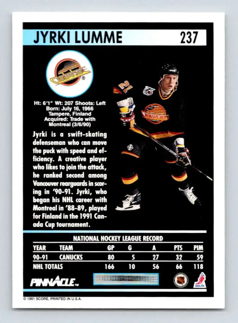 Hockey card of Jyrki Lumme in black uniform, showcasing Vancouver Canucks action poses