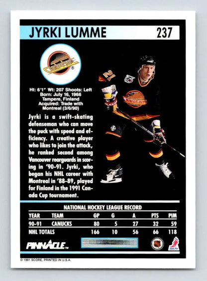 Hockey card of Jyrki Lumme in black uniform, showcasing Vancouver Canucks action poses